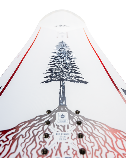 Jones Dream Weaver 2.0