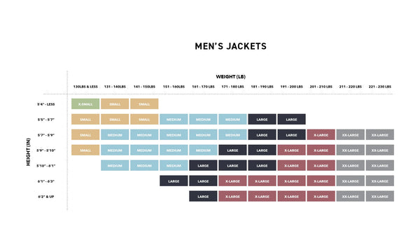 686 Gore Tex 3L ATV Jacket